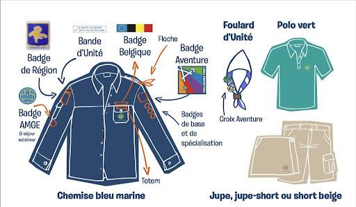 Uniforme guides