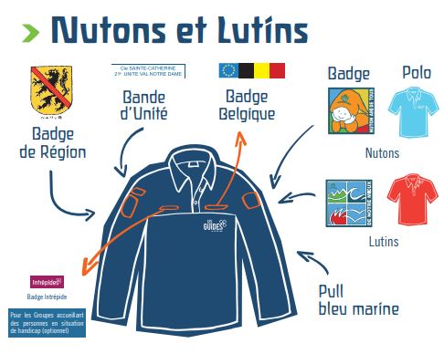 Uniforme lutins